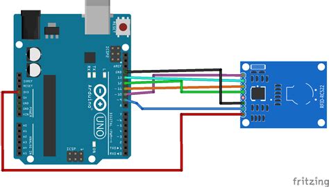 build rfid reader arduino|rfid with arduino code.